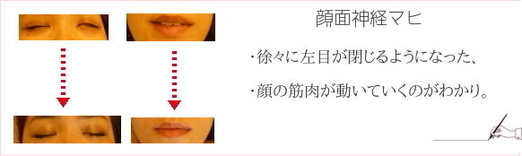 ��ʐ_�o�}�q�A�I������-�Ǘ�